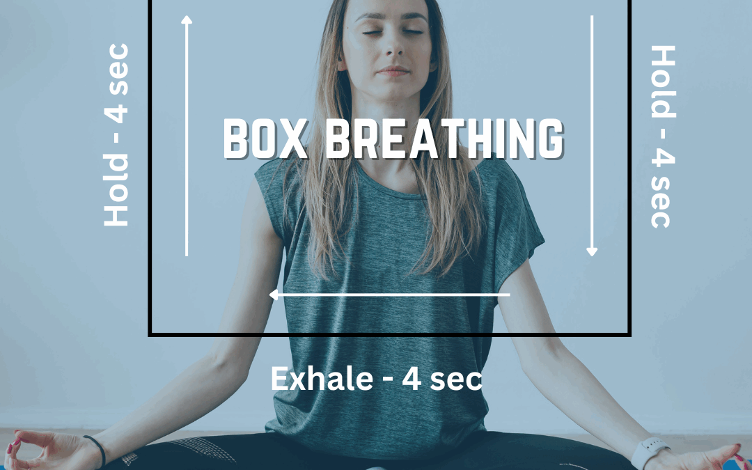 Box Breathing: A Simple Tool to Downregulate a Sensitive Nervous System and Reduce Pain